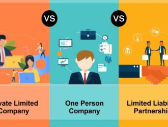 Private Limited vs LLP vs Sole Proprietorship: Which is Right for Your Business