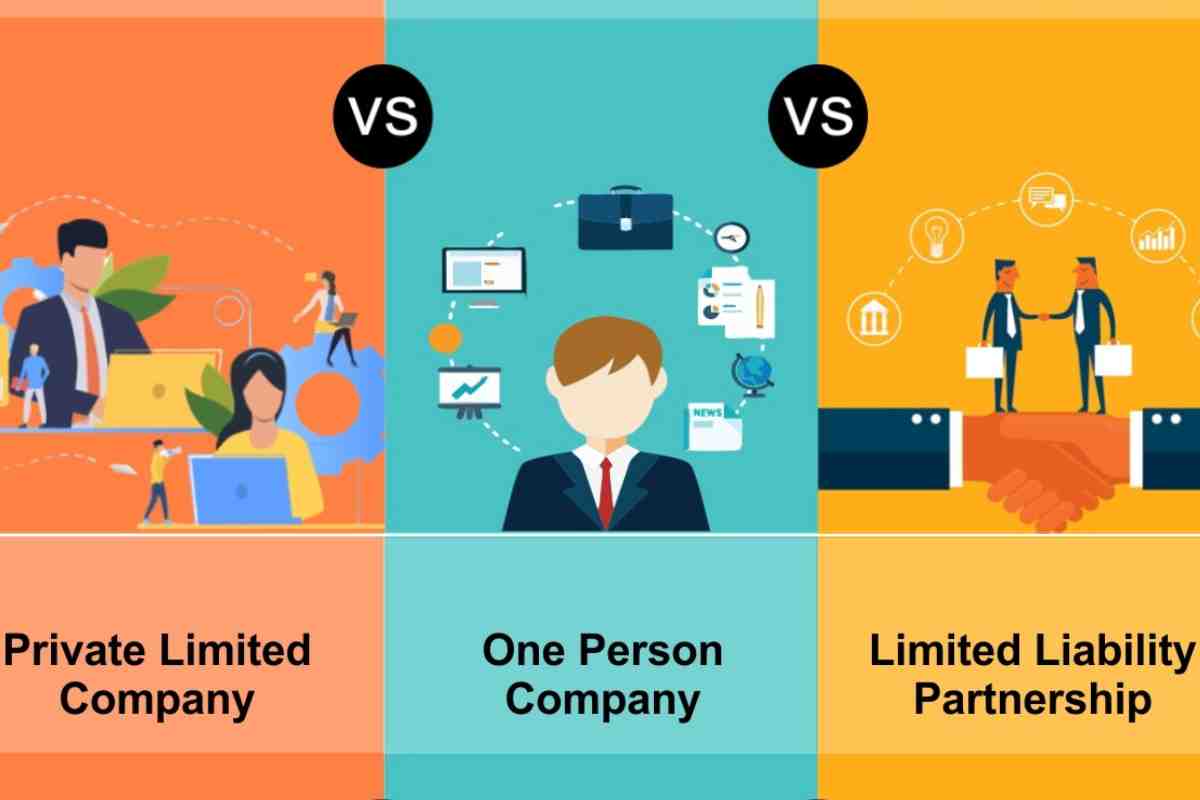 Private Limited vs LLP vs Sole Proprietorship: Which is Right for Your Business