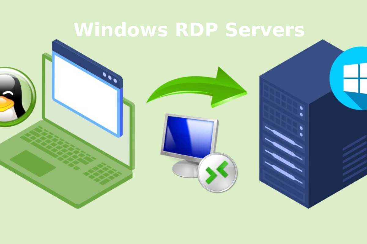 Enhanced Data Security Features of Windows RDP Servers for Enterprises