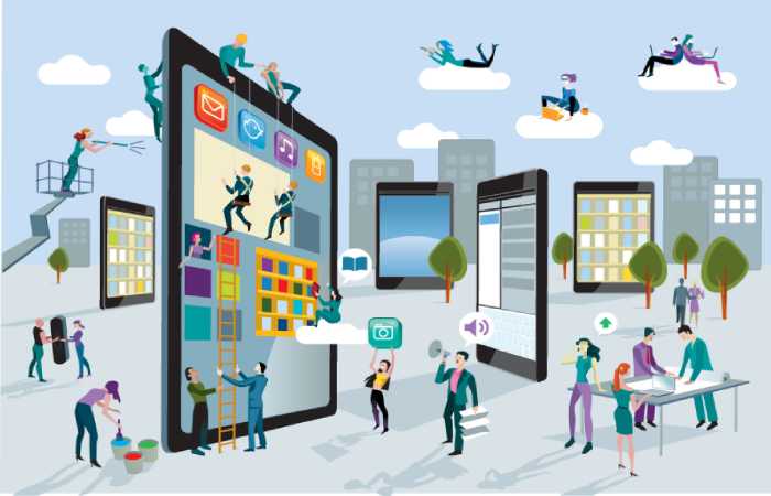 content style characteristics